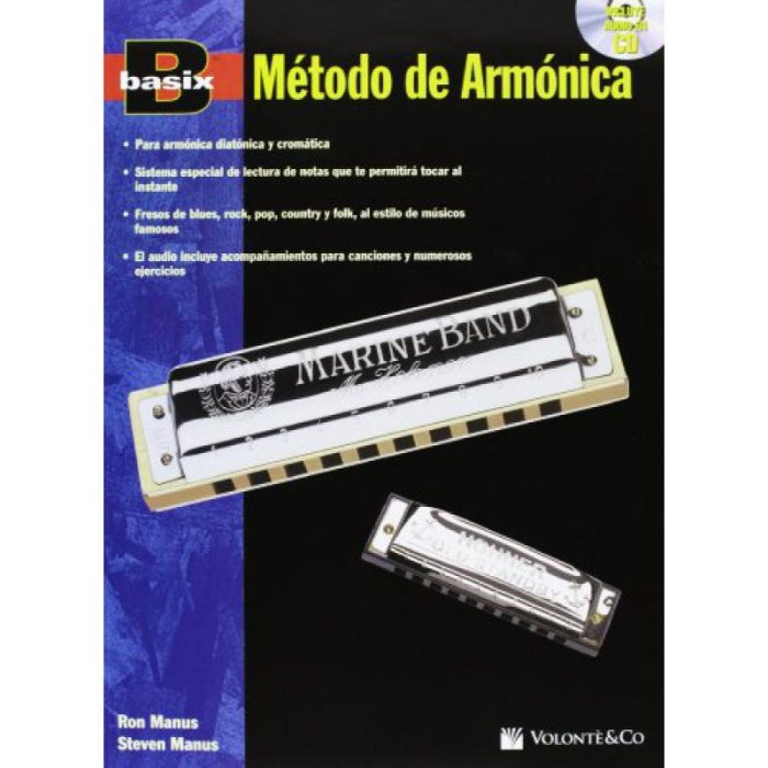 RON MANUS - BASIX METODO DE ARMONICA + CD
